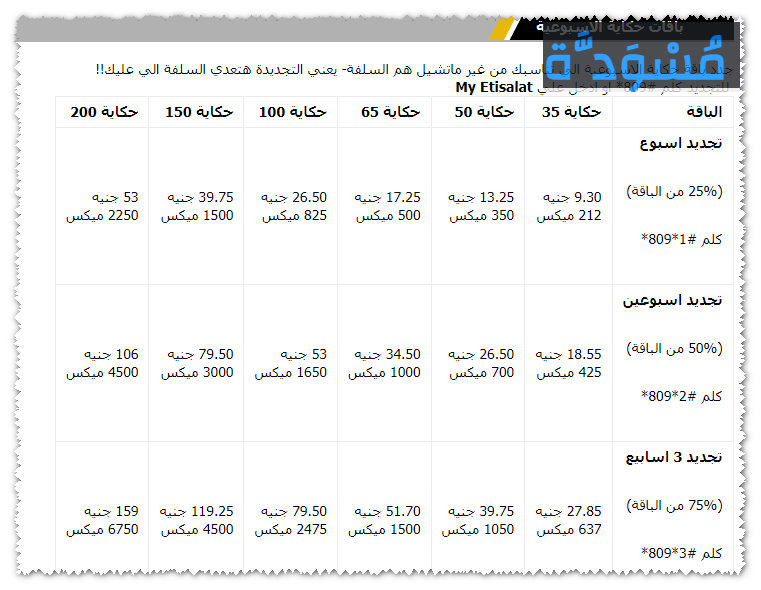 باقات اتصالات الاسبوعية