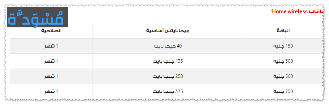 سعر باقات النت الهوائى من فودافون